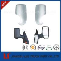 Cheap hot sale top quality mirror cover